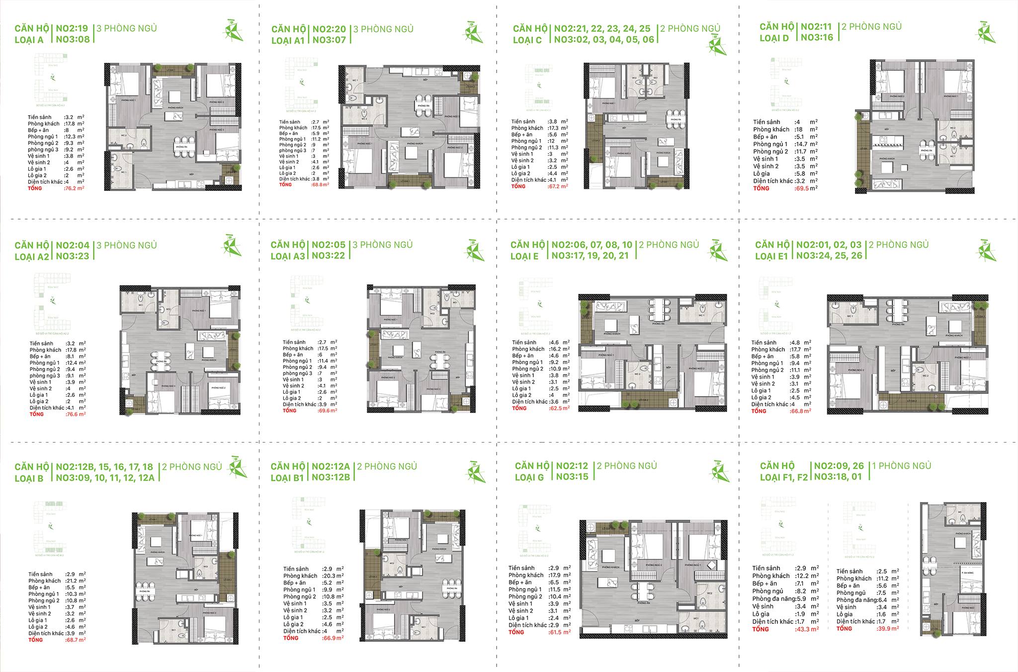 Mặt bằng thiết kế căn hộ Ecohome