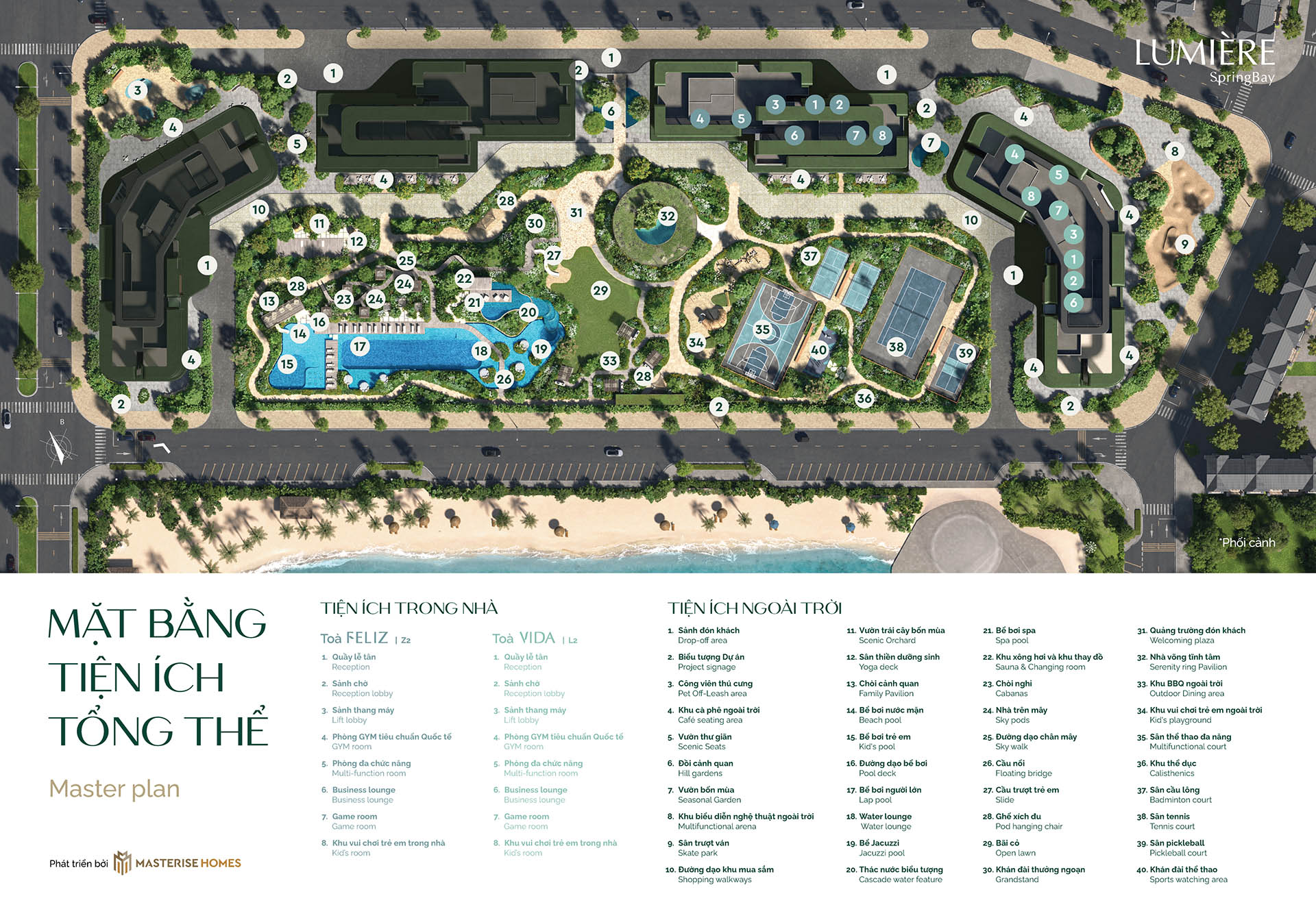 Tiềm năng đầu tư Masterise Lumiere SpringBay Ocean Park 2 Hưng Yên