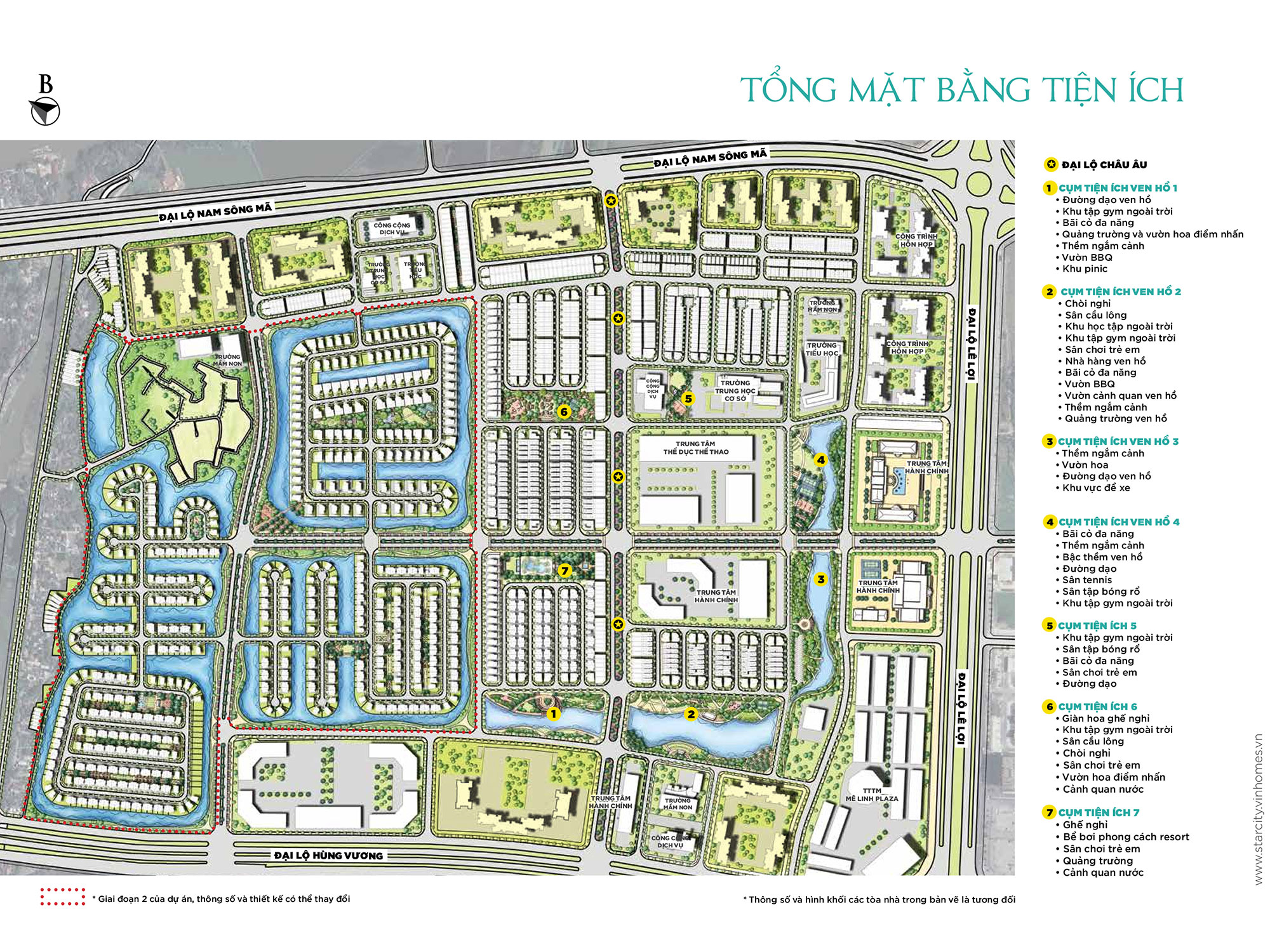 Tổng quan dự án Vinhomes Star City Thanh Hóa