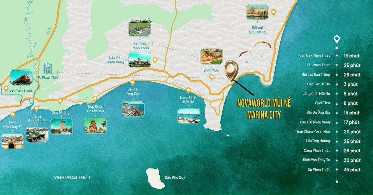 Tổng quan Noble Marina Mũi Né