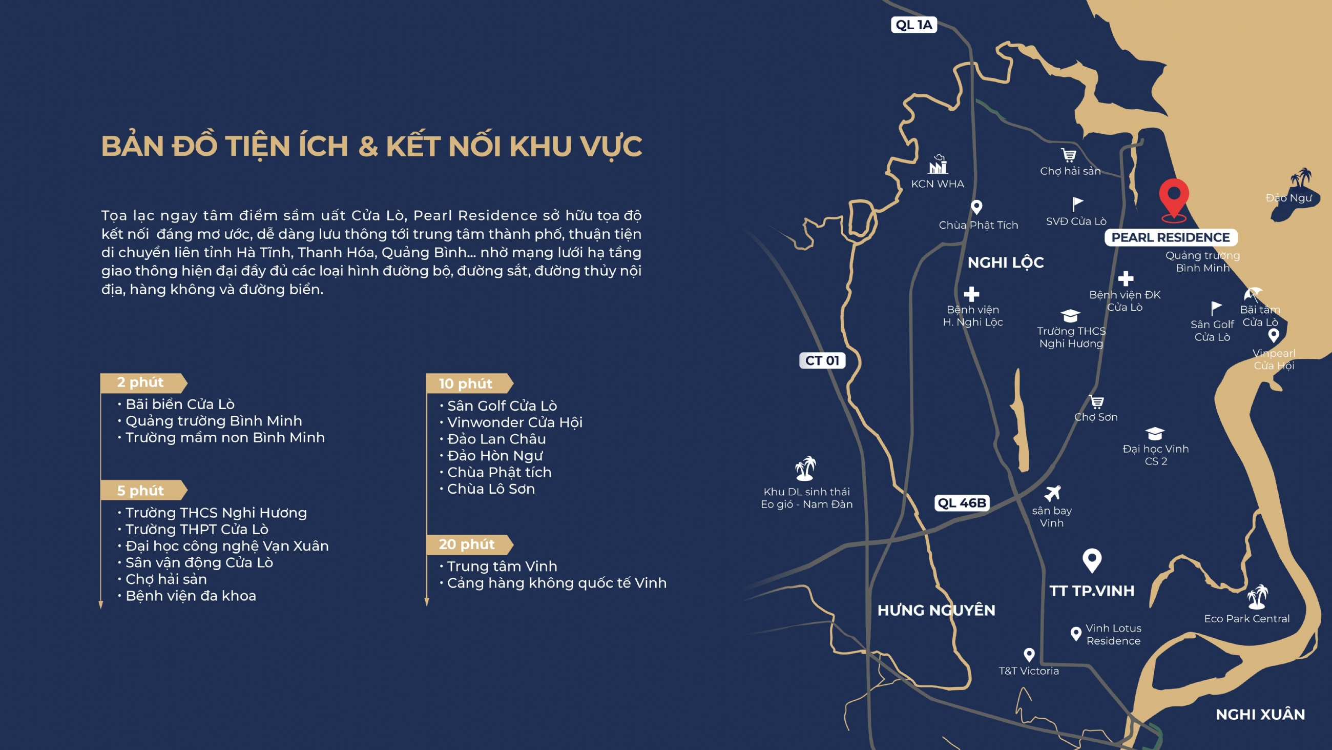 Kết nối khu vực Pearl Residence BRG Cửa Lò