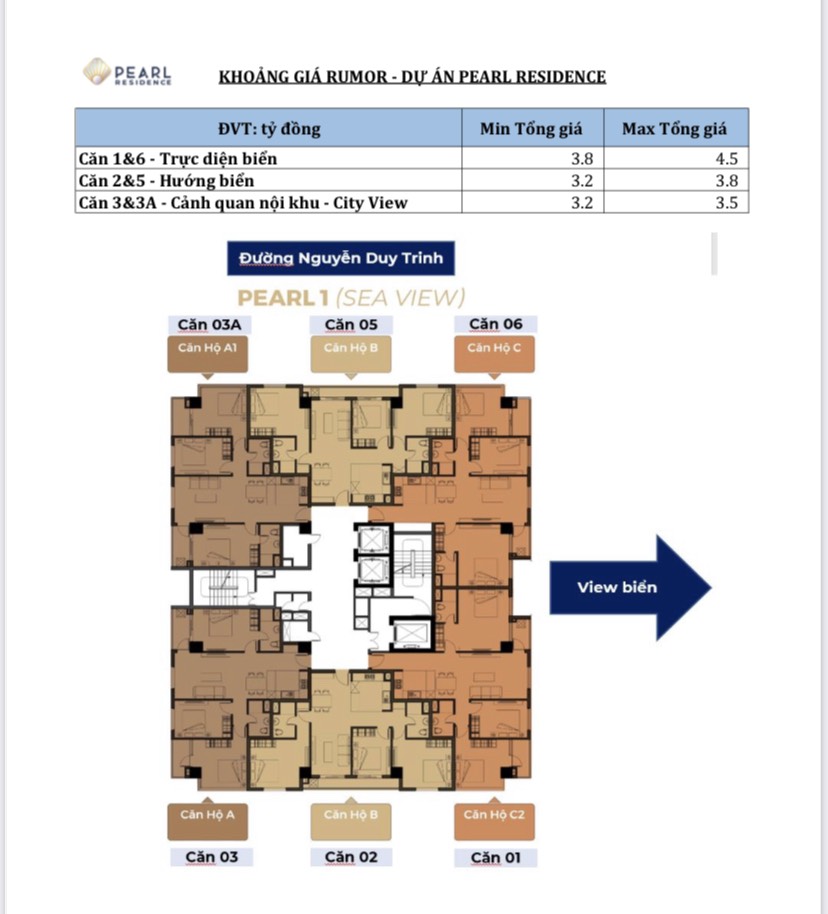 Bán căn hộ tòa Pearl 1 Pearl Residence Cửa Lò