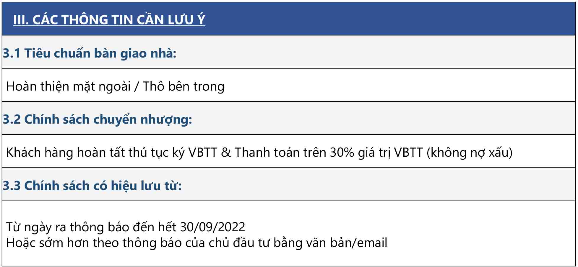Tiến độ thanh toán Noble Marina Mũi Né