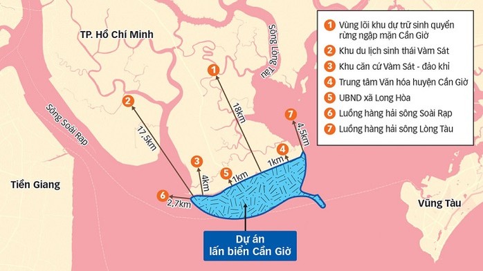 Vị trí Vinhomes Long Beach Cần Giờ