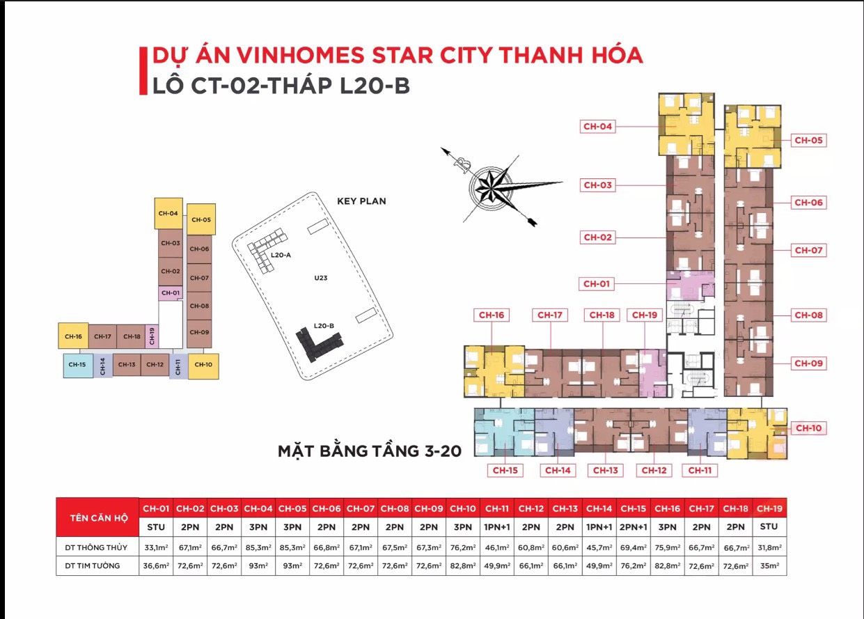 Tổng quan The Royal Residence Vinhomes Star City Thanh Hóa