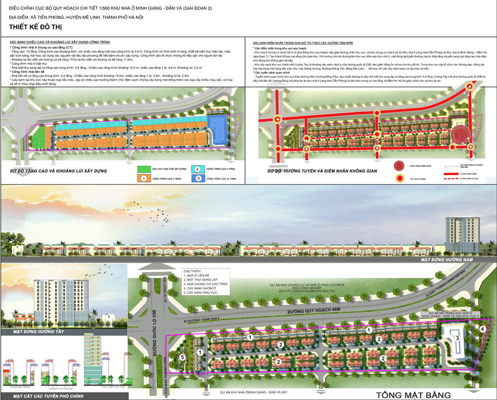 Thiết kế khu đô thị Minh Giang Đầm Và