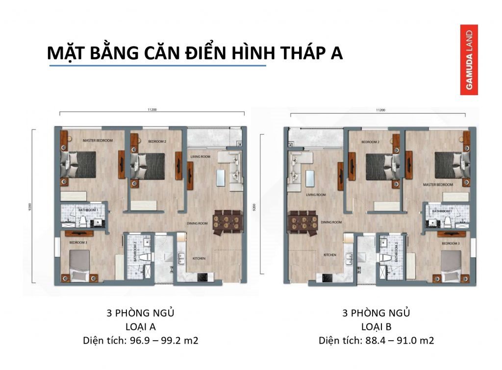 Các loại hình sản phẩm dự án Central Residence Gamuda Yên Sở