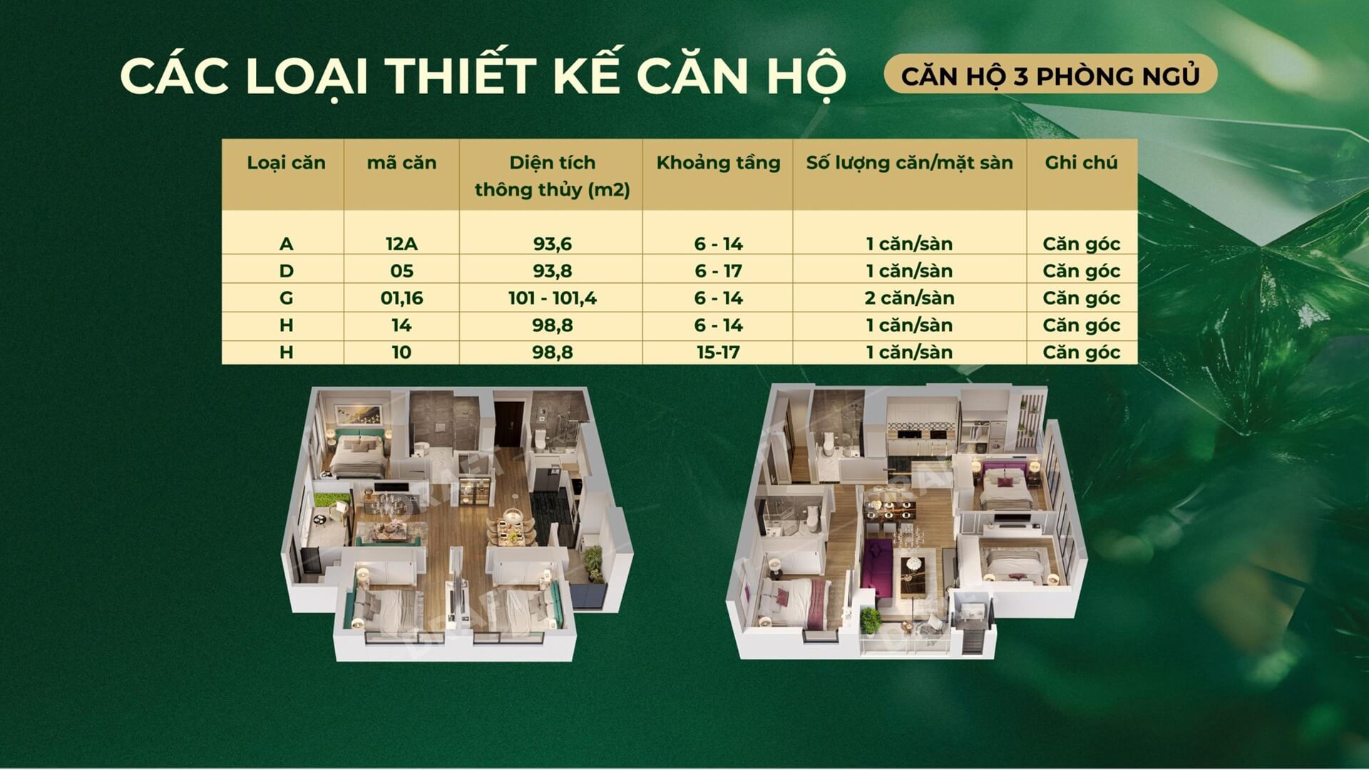 Loại hình sản phẩm The Magnolia Private Residences kiến tạo cơ cấu đầu tư và an cư đa tầng tại khu Đông Hà Nội