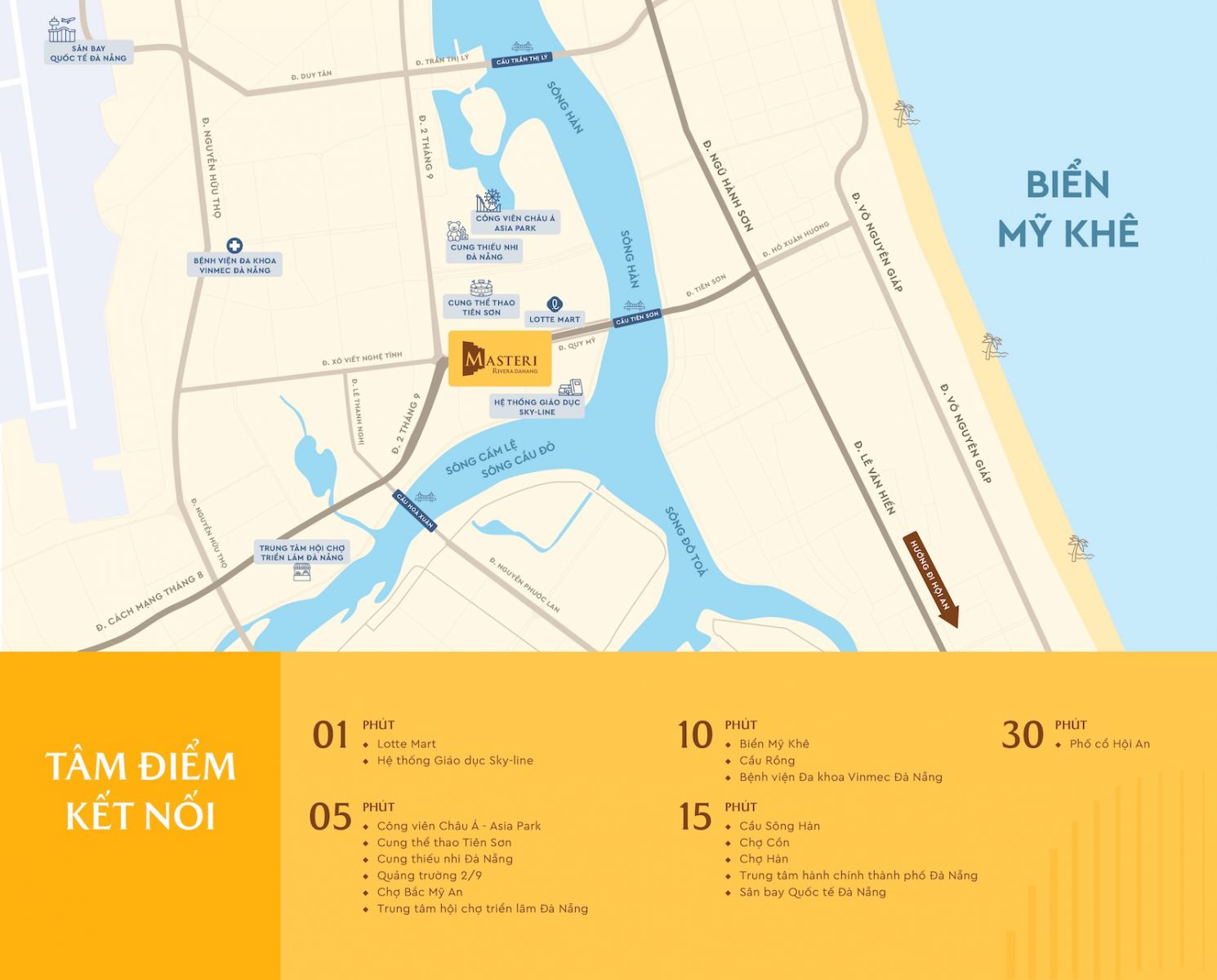 Đường Đến Masteri Rivera Đà Nẵng