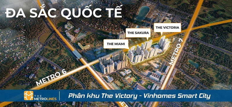 Tổng quan The Victoria Imperia Smart City