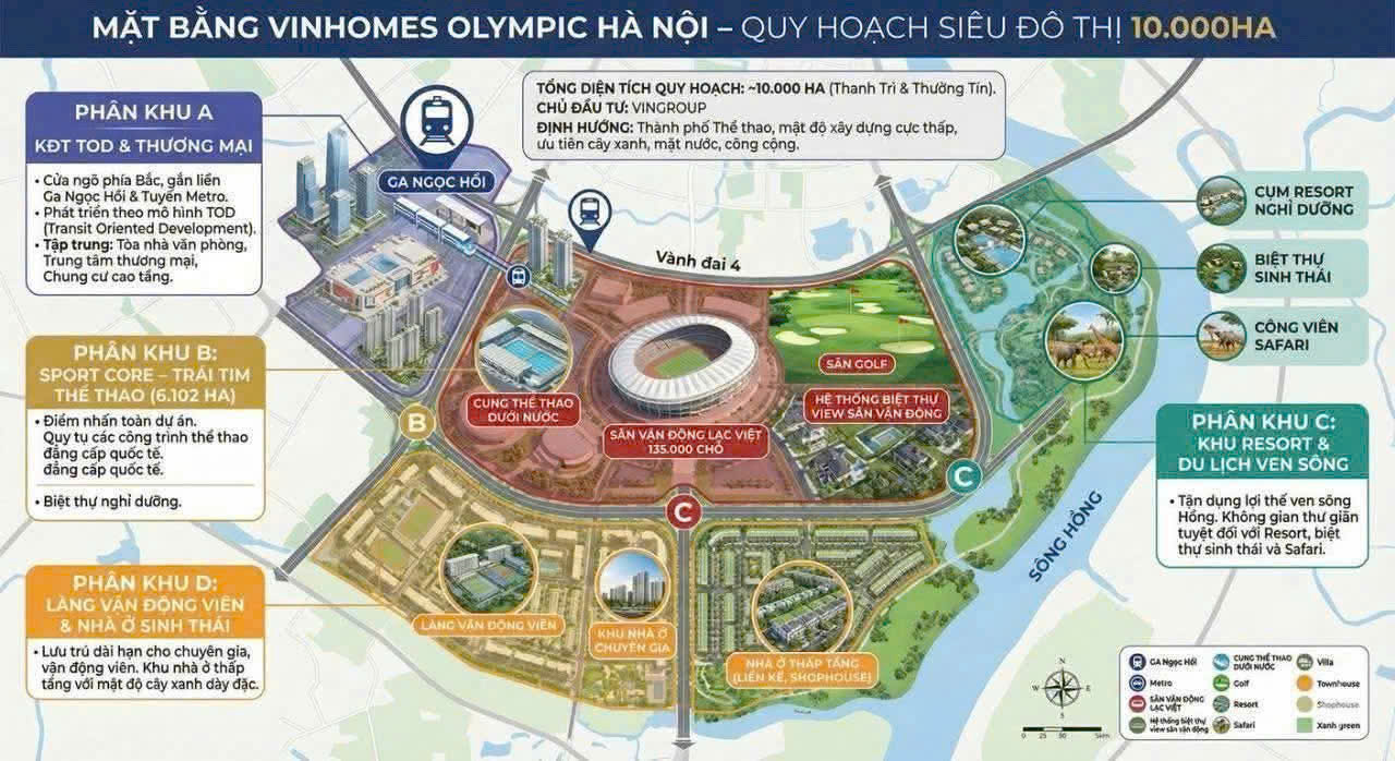 Vinhomes Olympic Ngọc Hồi