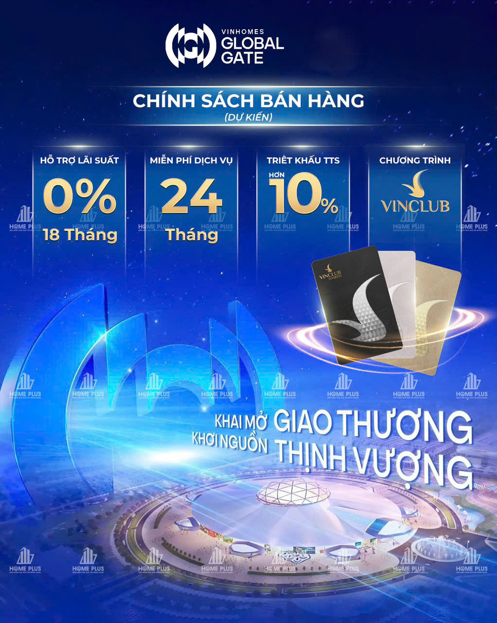 Chính sách bán hàng Vinhomes Global Gate 