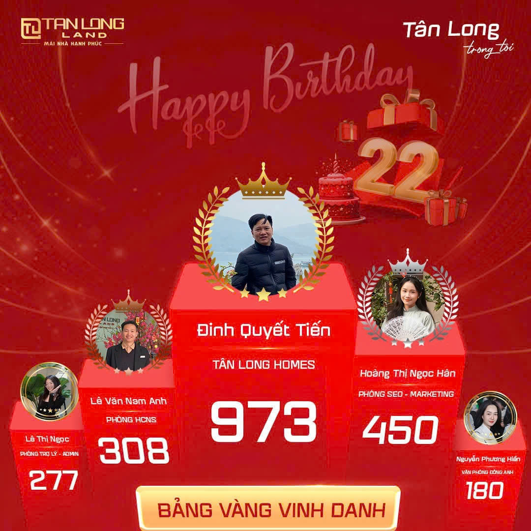 CÔNG BỐ TRAO THƯỞNG CUỘC THI TÂN LONG TRONG TÔI