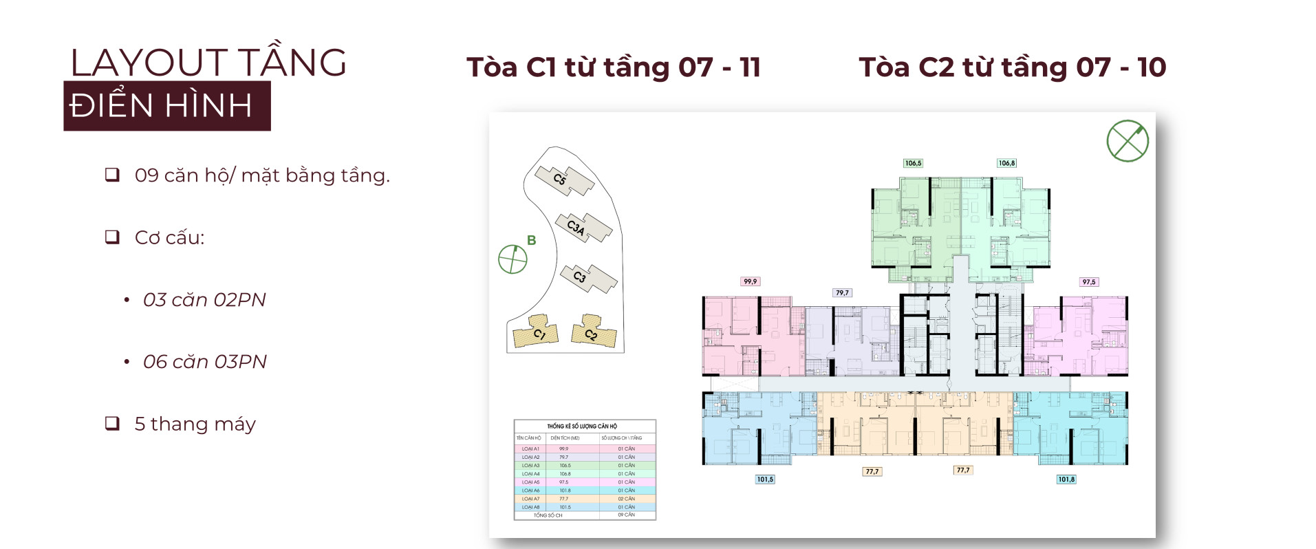 Các loại hình chung cư Metropoli5 Nam An Khánh (lô HH2D)