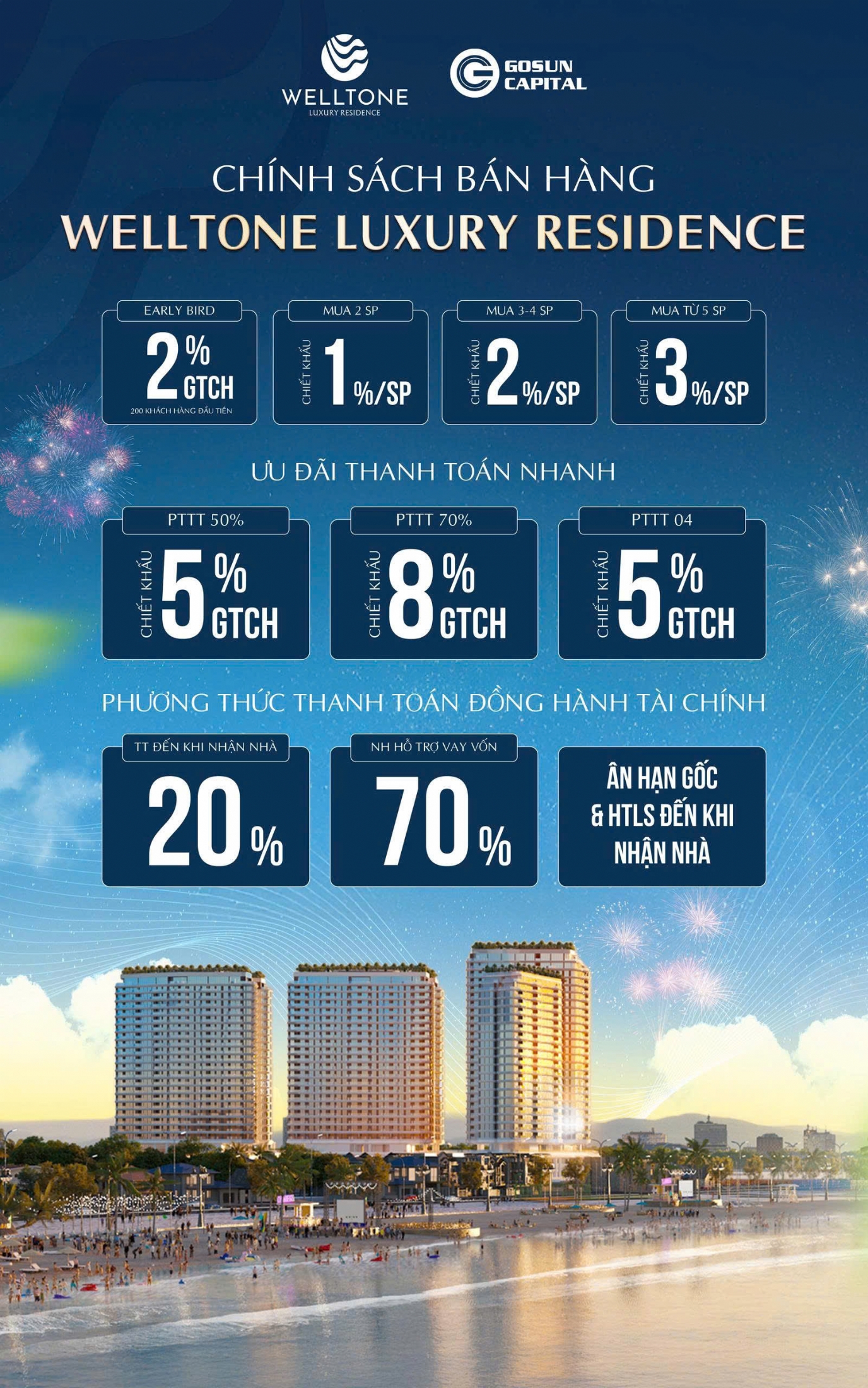 Chính sách bán hàng Welltone Luxury Residence