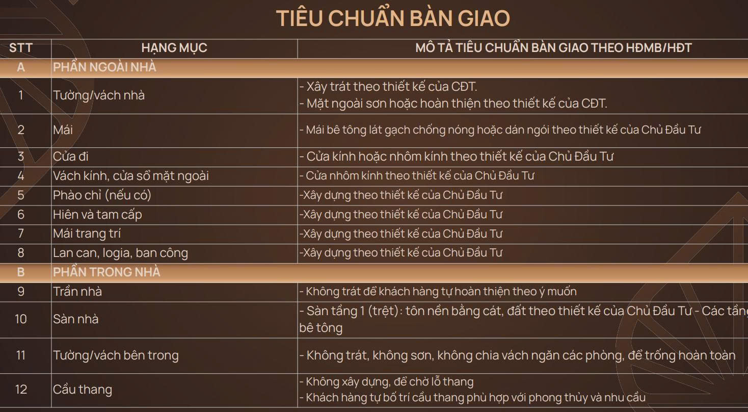 Tiêu chuẩn bàn giao Iconia Lakeside Tố Hữu