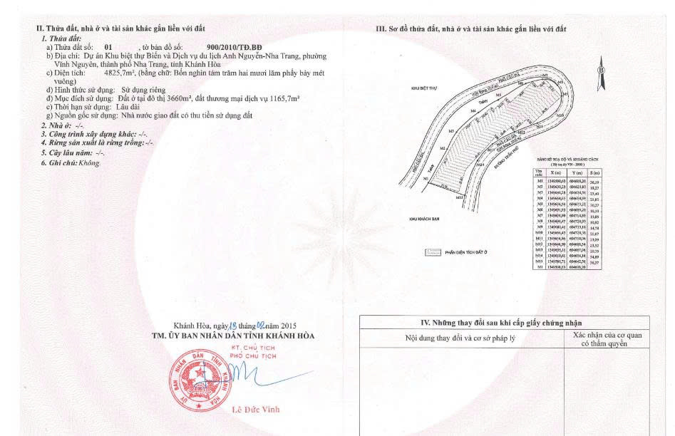 Pháp lý Anh Nguyen Ocean Front Horizon Nha Trang